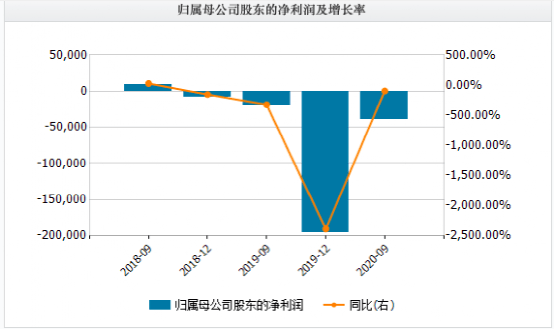 2021年德国经济总量_德国经济图片大全(2)
