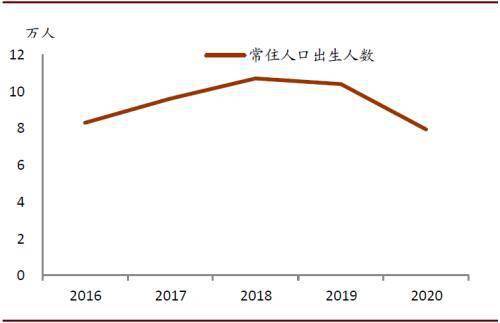 公安部2020人口_2020公安部新式警服