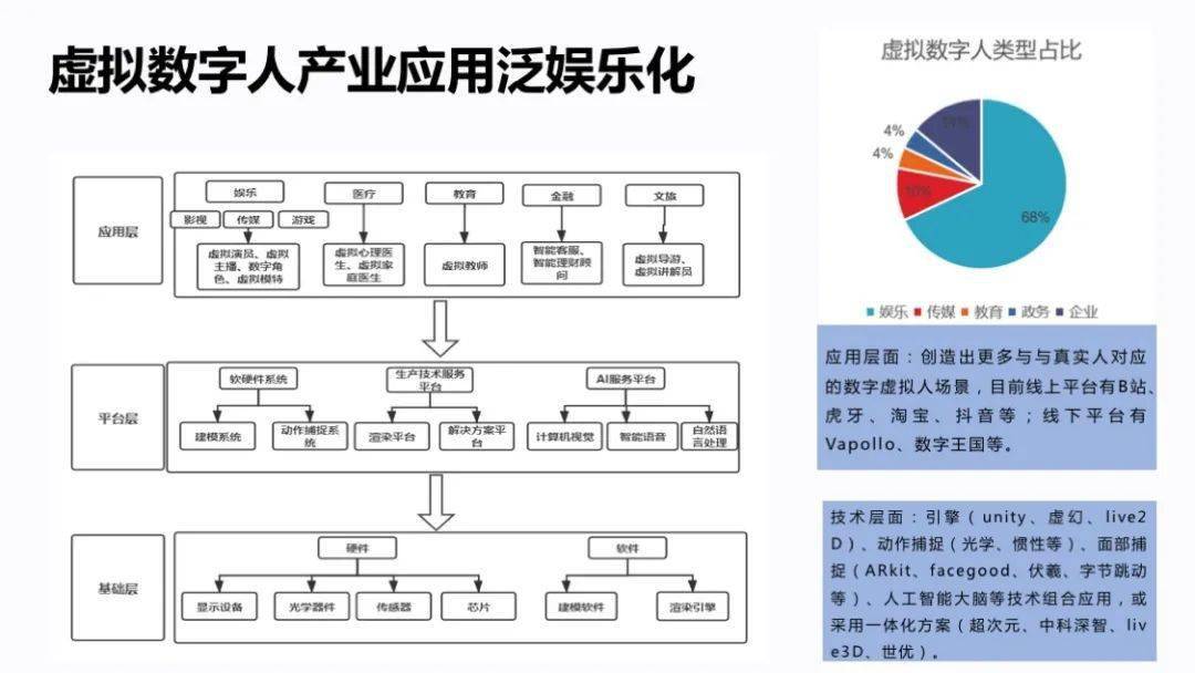 研究人口_人口普查图片