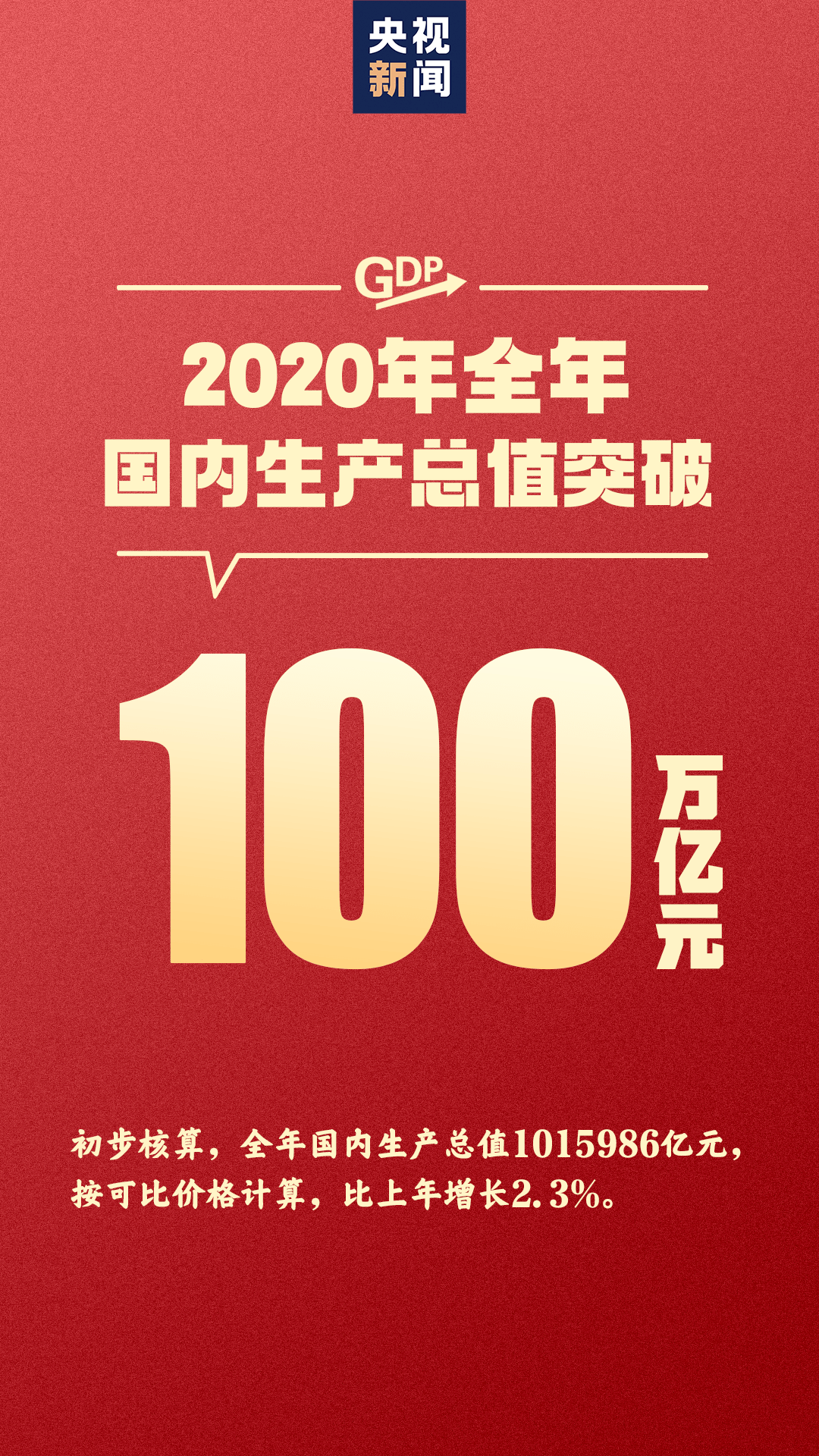 youtube热议中国2020年gdp_有机构预测,10年后印度的GDP可超日本,印度的目标却是我国