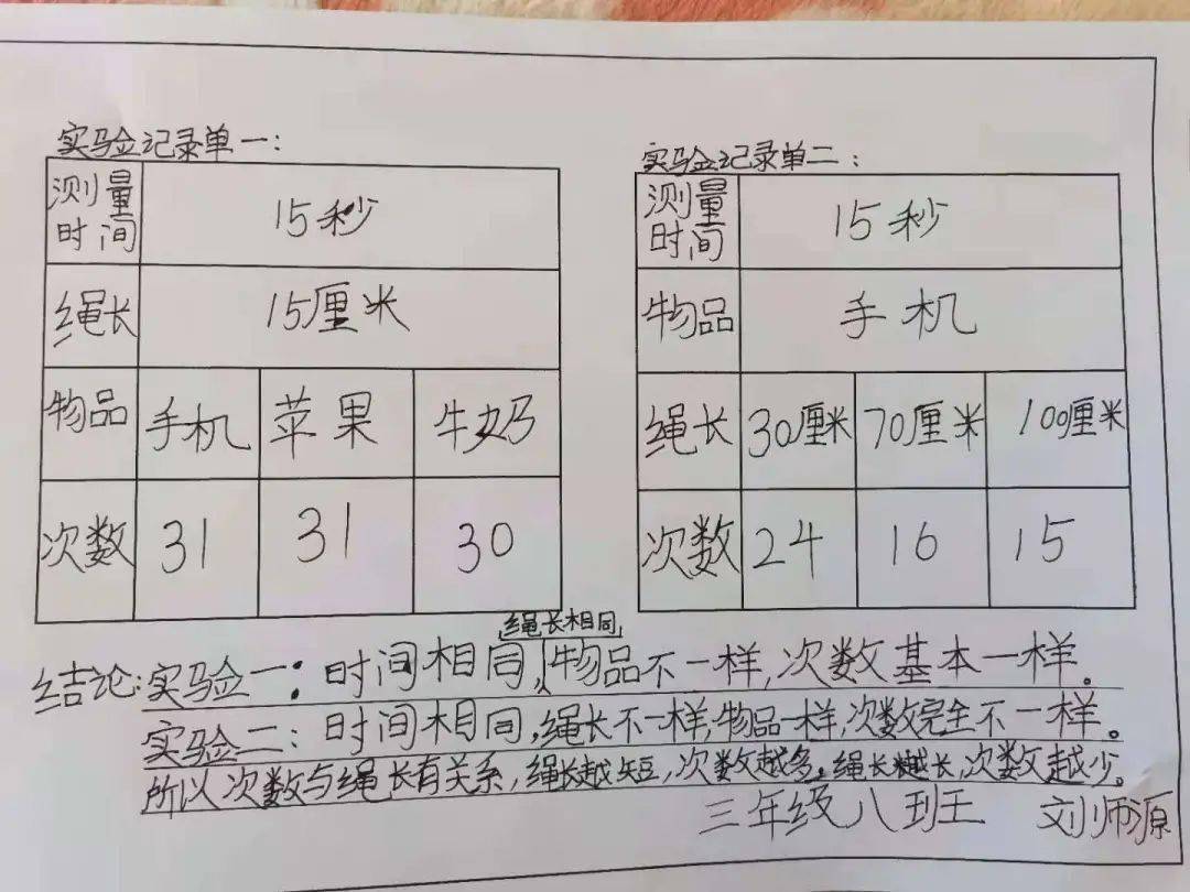 数学荡秋千手抄报图片