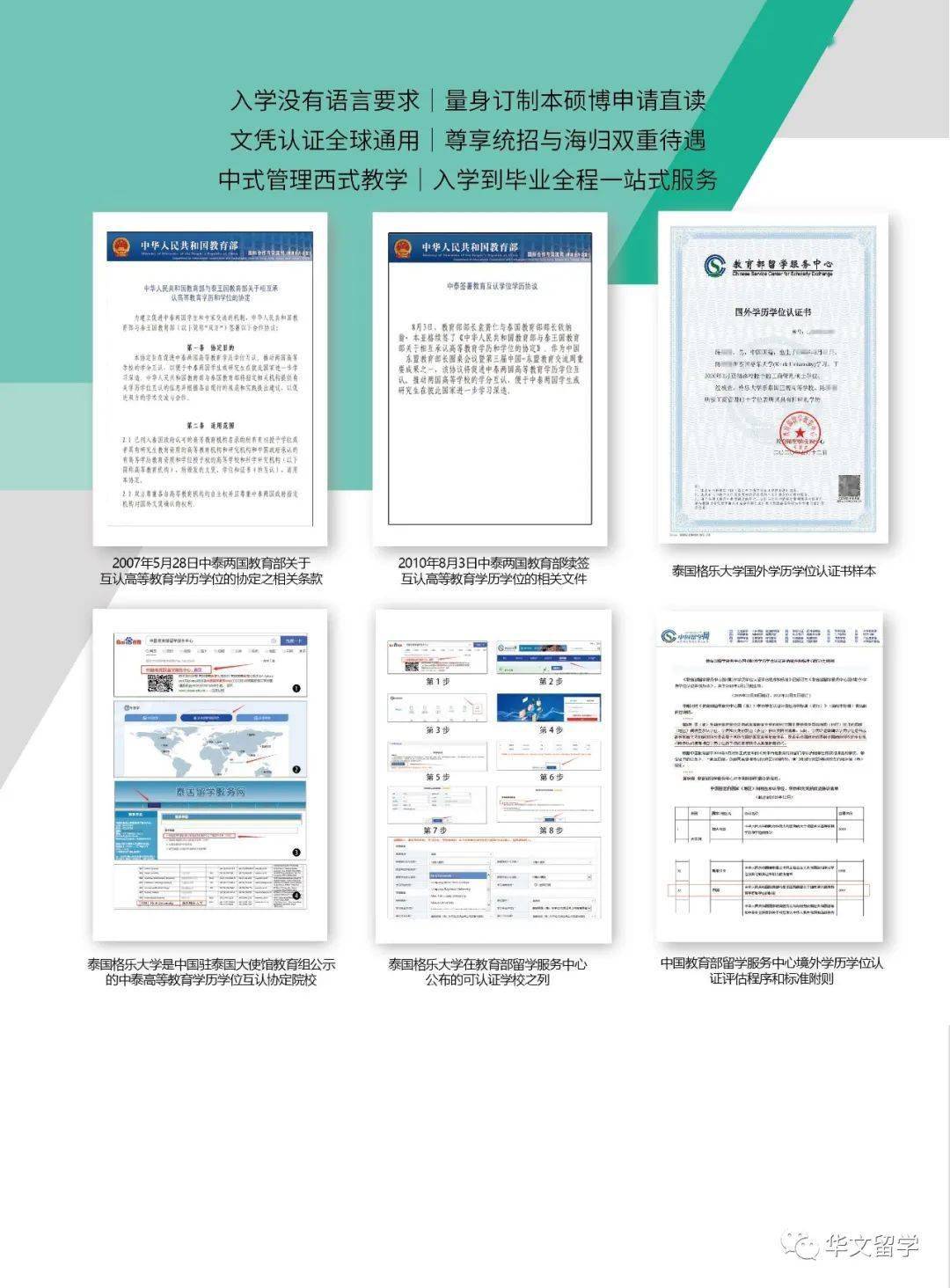 泰国格乐大学2021年本科学士学位各专业招生简章