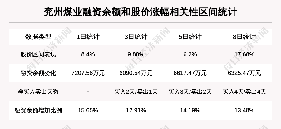 2021年前海经济总量_2021年日历图片