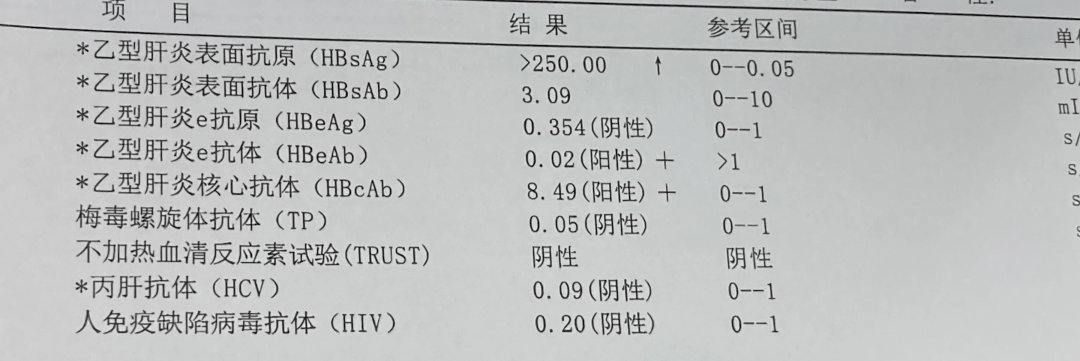 搜狐
