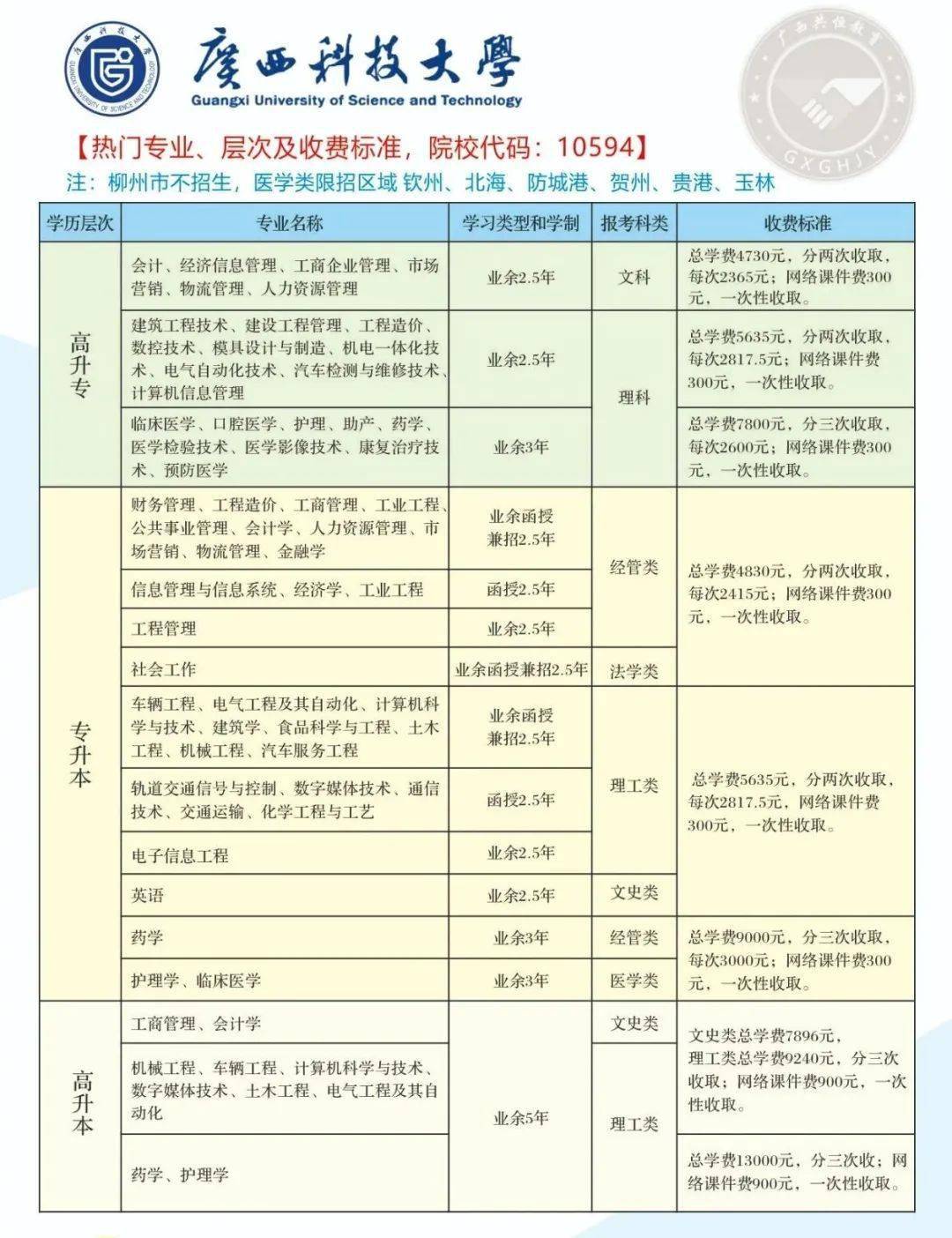 如何快速提升学历 21d868113a0c4ca589fd30d29f1d1416.jpeg