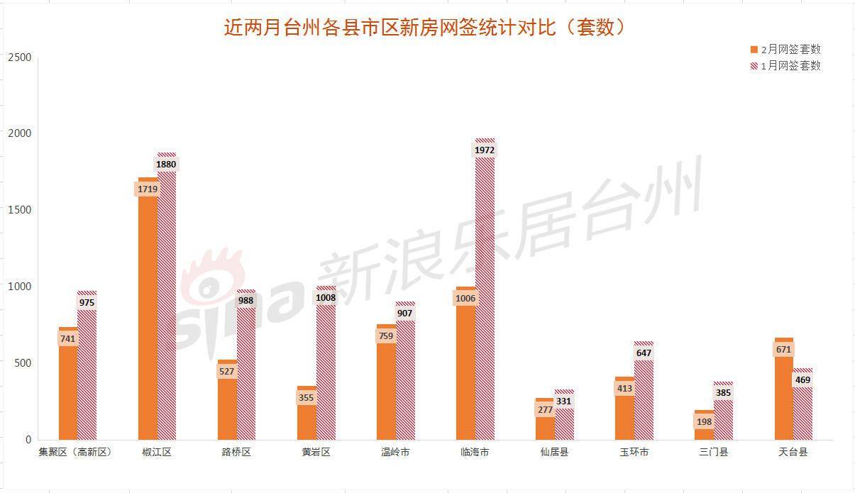 乐清市柳市镇gdp2021_不到乌岩尖,不算雁荡 四尖 客20181124(3)