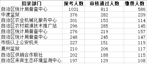 隆林县县城乡镇人口多少_隆林县县城图片(2)