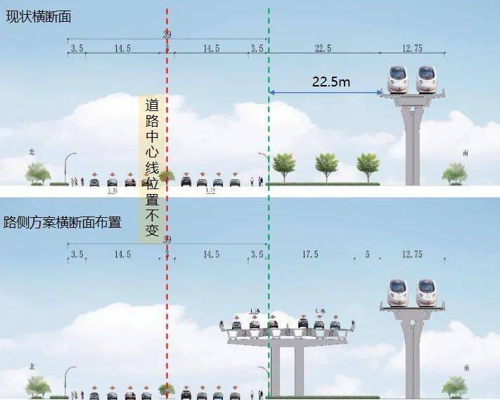 所以郑开大道的快速化可以采用路侧高架的方式,也就是在地面道路和