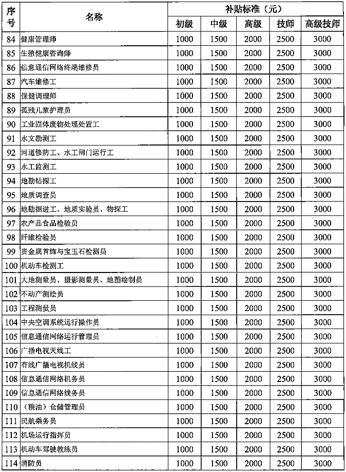 深圳什么时候发钱 45df0047924b4393aaeb81d6379d2847.png