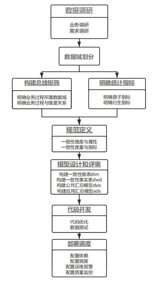 三枪内衣加盟流程_内衣美女