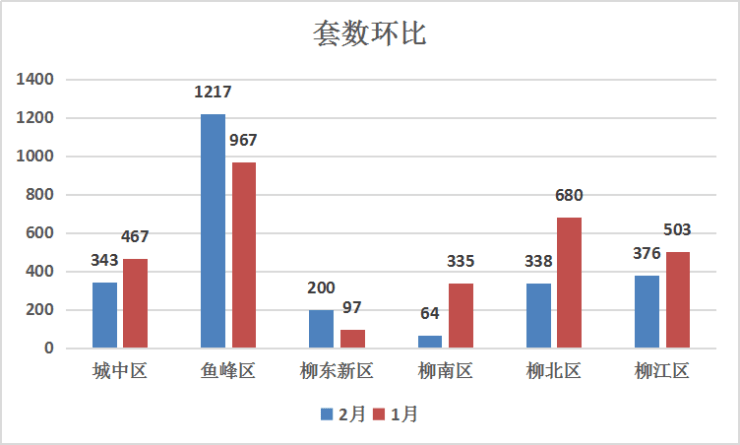 中山人口流量最多是那个地方_中山一日游必去的地方(3)