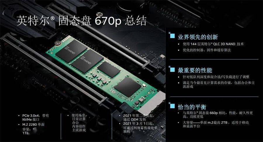 97%OFF!】 Intel SSD 670p SSDPEKNU010TZX1 M.2 2280 1TB
