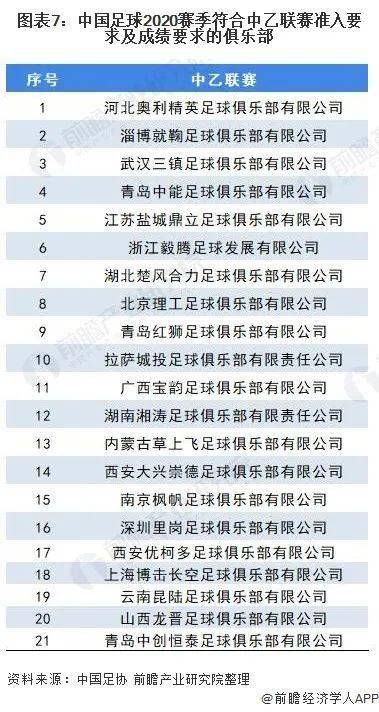 2021中国人均工资_近两年人均工资统计图(3)