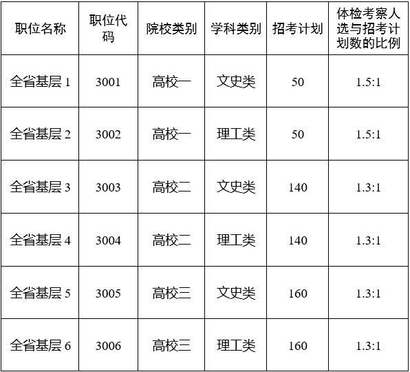 2021芜湖市人口_芜湖市地图