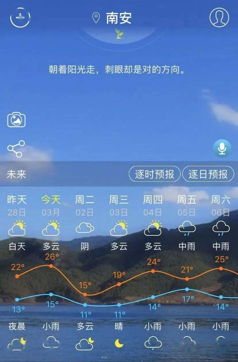 明天,直降11℃!南安气温又要"过山车"啦