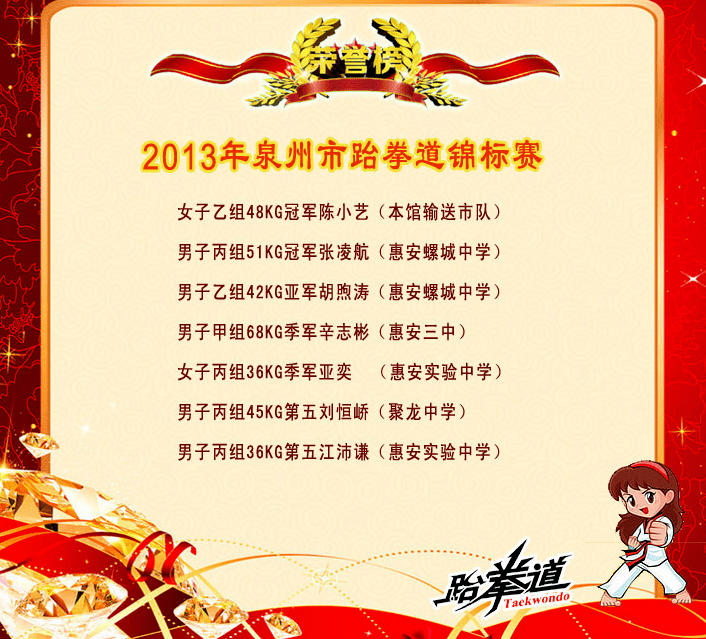 春节生孩子的祝福语 957e3de4705f4d1ebfe5d86b2c14b0d3.png