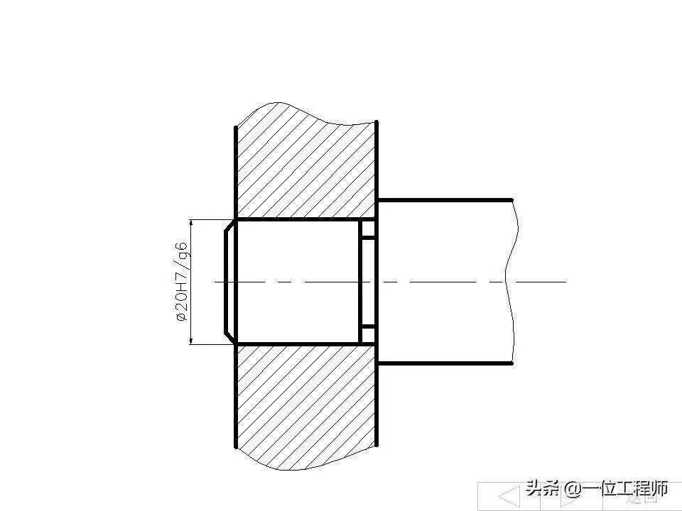 零件結構工藝性零件圖視圖選擇尺寸標註和技術要求值得保存