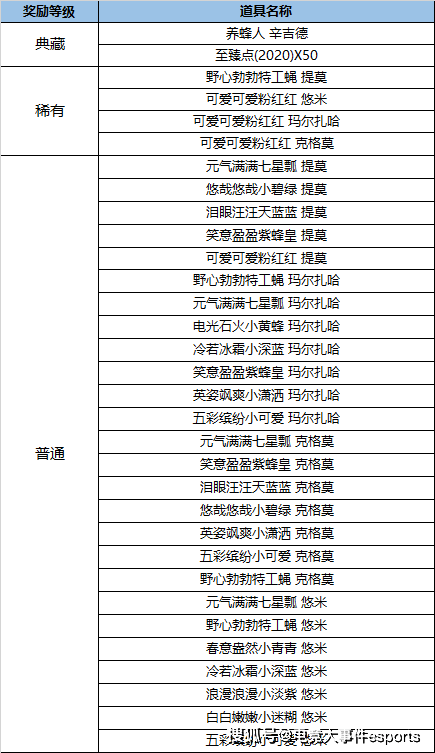 嗡嗡嗡飞吧小蜜蜂简谱_嗡嗡嗡飞吧小蜜蜂简谱