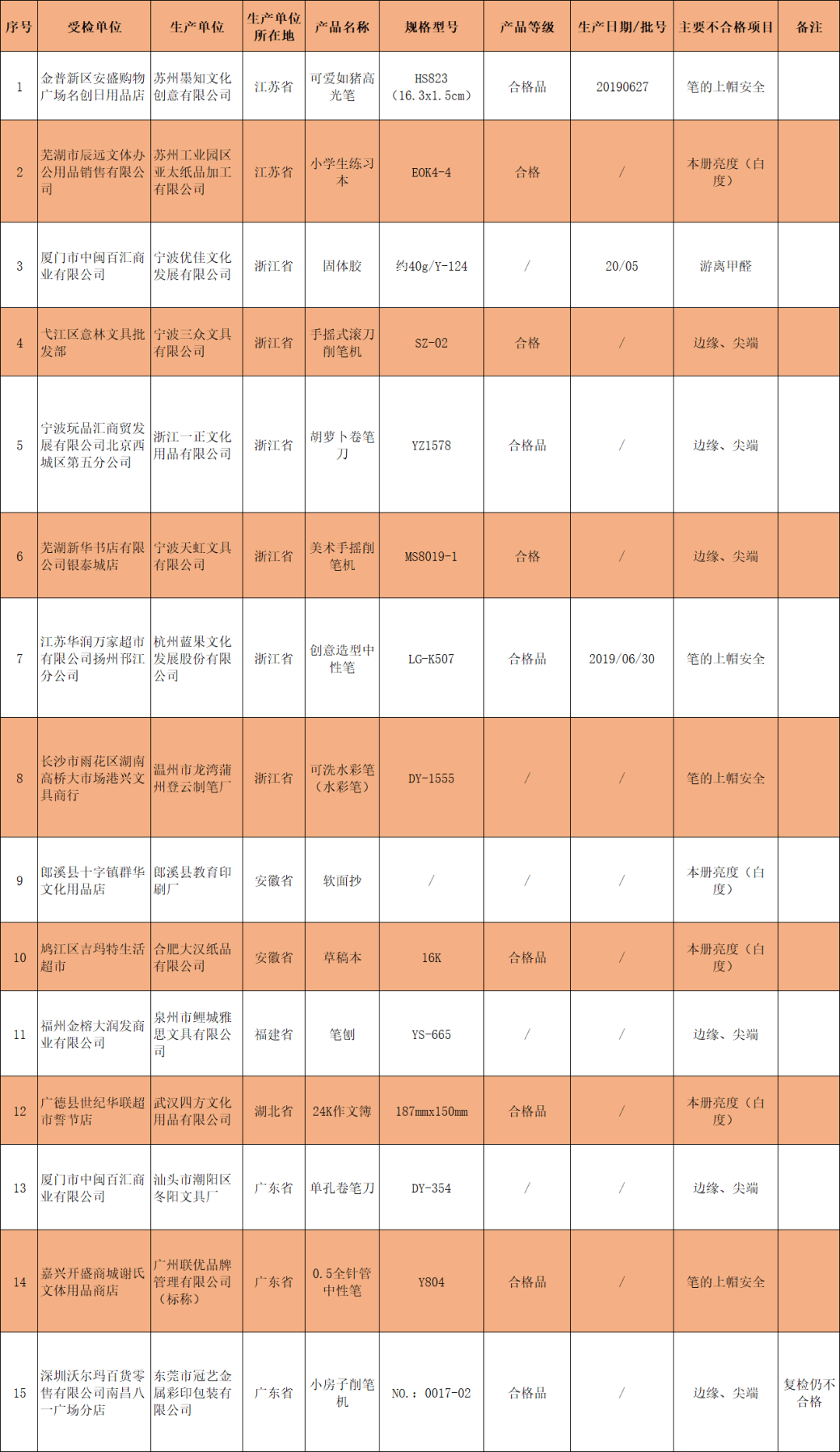 b79fc05058fb498cada981e8eb4f2cd5.png