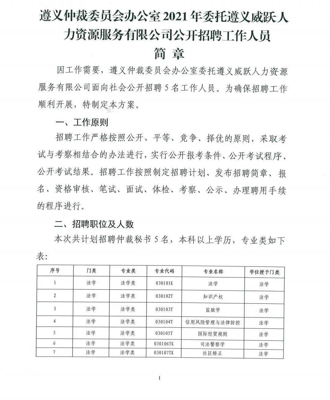 遵义人口2021有多少_遵义会议