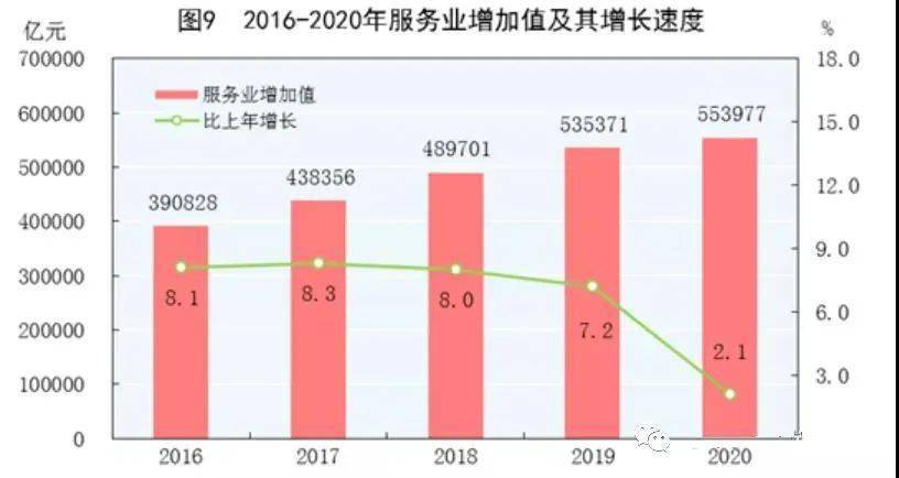 罗播人口_桂平各乡镇人口排行榜出炉,罗播竟然排在倒数