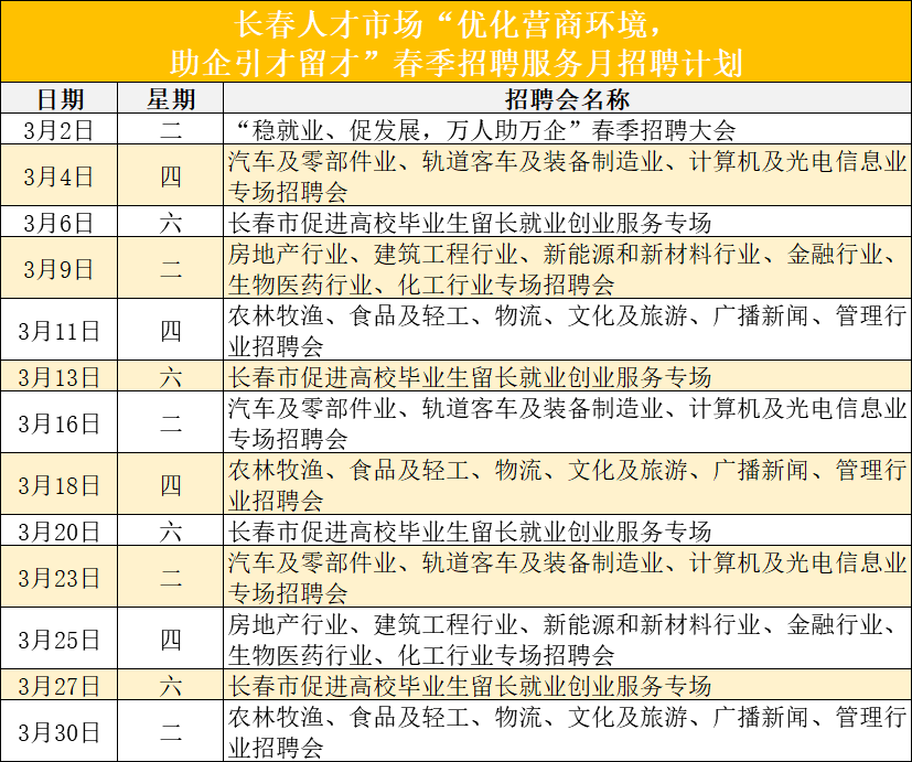 2021年长春人口流入_长春人口热力图(3)