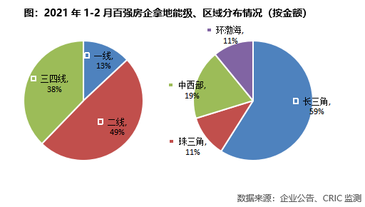 2021年咸宁gdp估计值_权威发布 四川21市州一季度GDP数据出炉 达州排在...