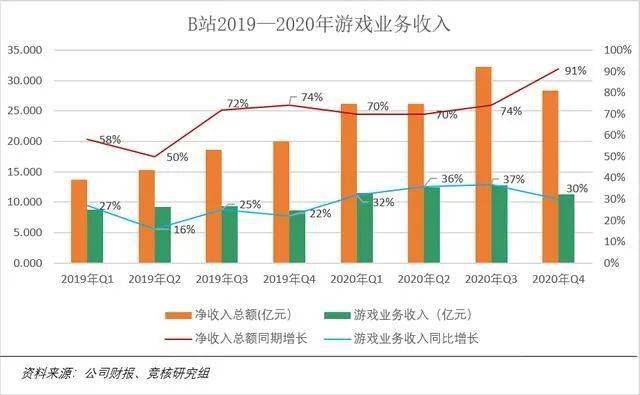 潮州GDP不等于潮州人收入_最新 全国城市GDP百强榜出炉 中山排在(3)