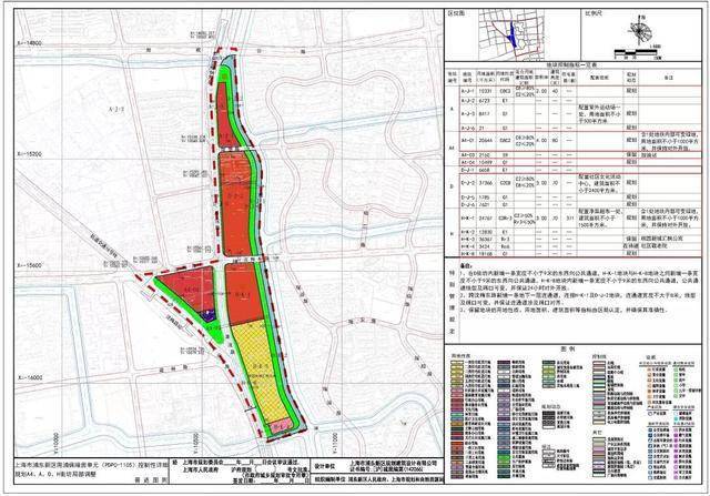 新增公共通道,公共绿地,净菜超市……浦东这两个地块规划局部有调整