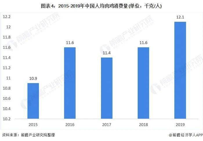 2021中国人均_中国人均寿命变化图