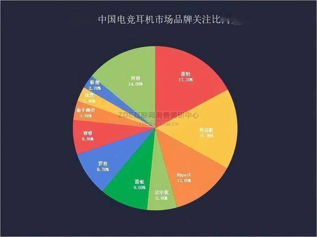 it巨头排名_it男