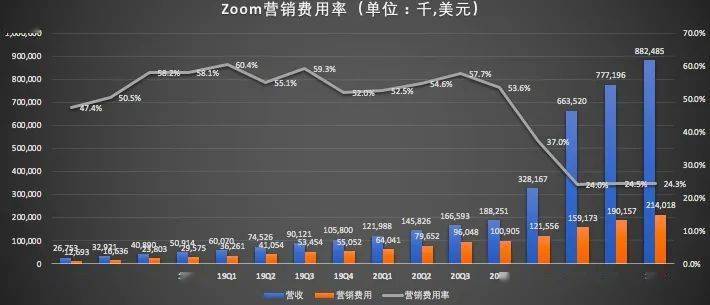 money gdp和real GDP区别_gnp和gdp区别与联系(3)