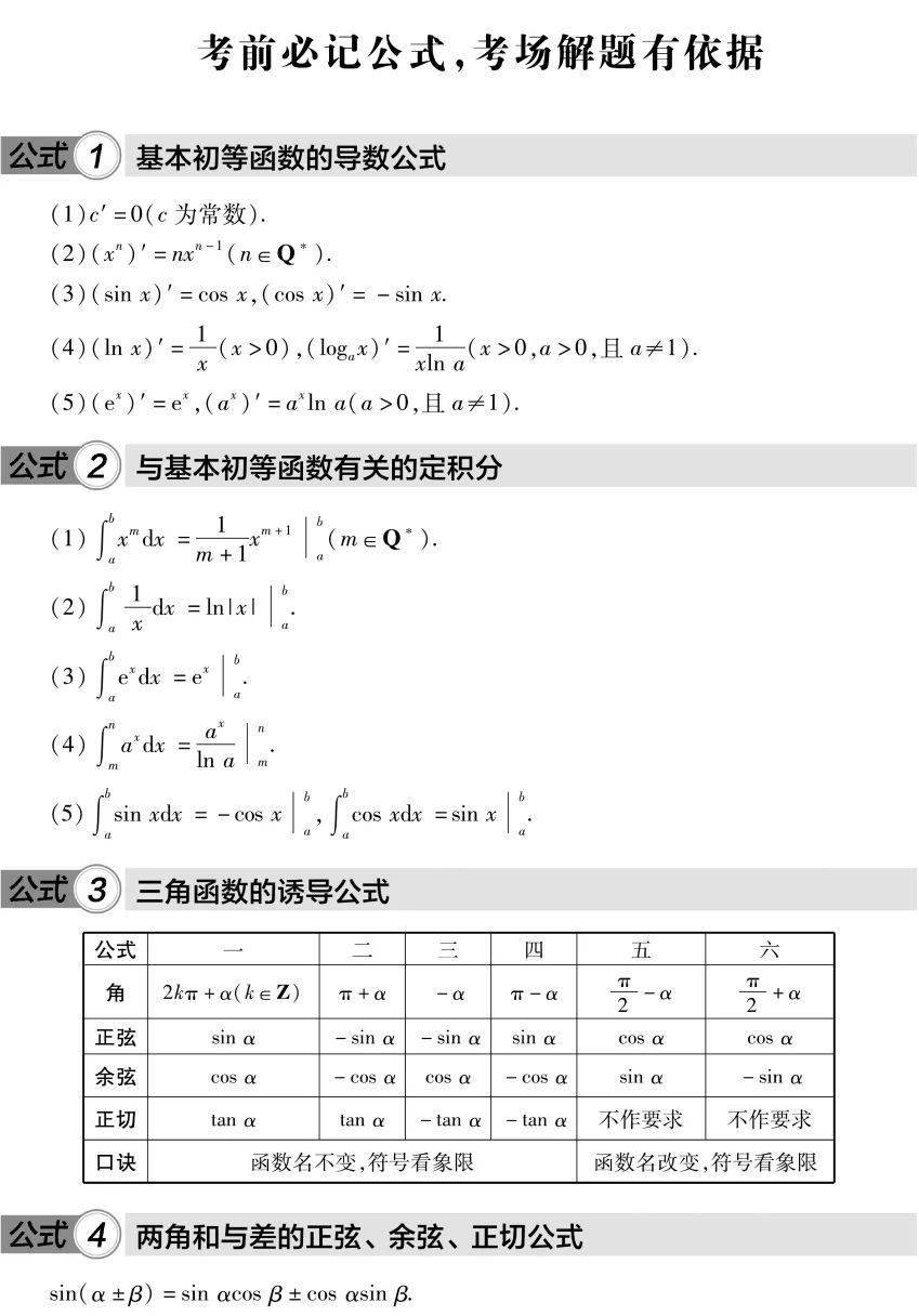 数学考前必记公式和必知结论及六个必须改掉的坏习惯 建议收藏 复习