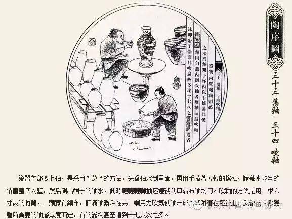 三分钟读懂纯手绘制瓷72道工序