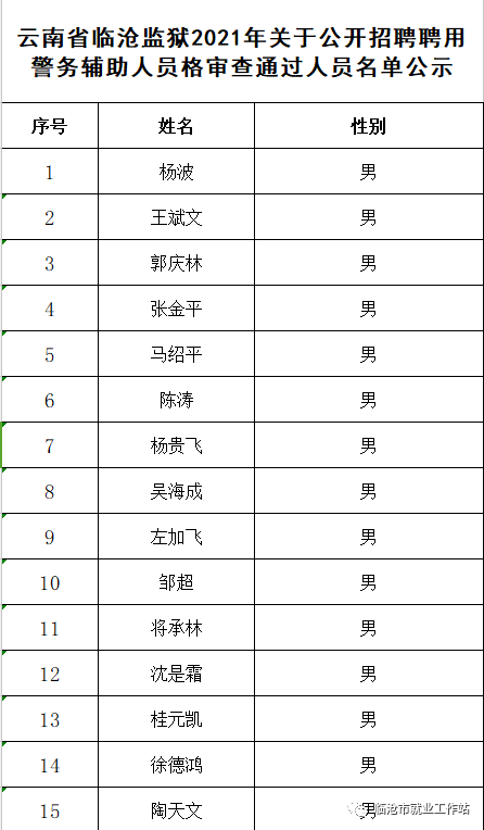 人口花名册去哪查_花名册模板(2)