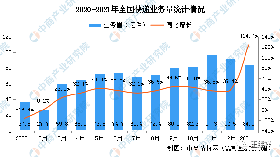 中国人口平均年龄2021_第七次全国人口普查结果公布 中国人口平均年龄为38.8岁(2)