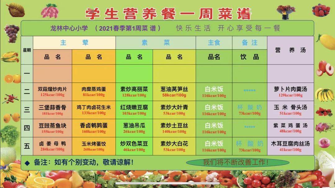 龍林中心小學:第一週午餐食譜(3月2日-3月5日)行政陪餐安排