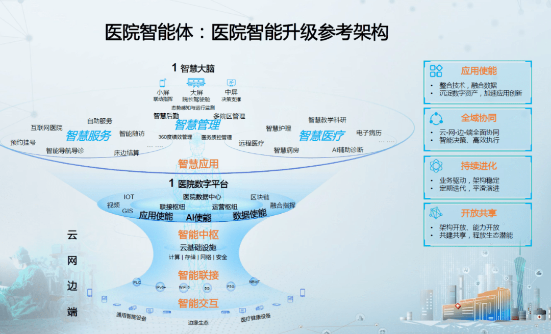 广东褚姓人口_广东人口分布图(3)