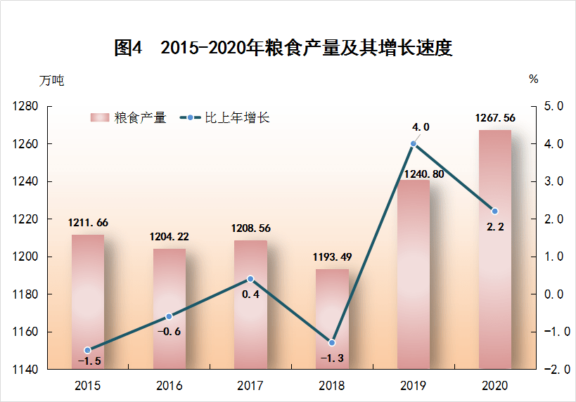 广东罗定市2020gdp_广东罗定市泥砖屋图(3)