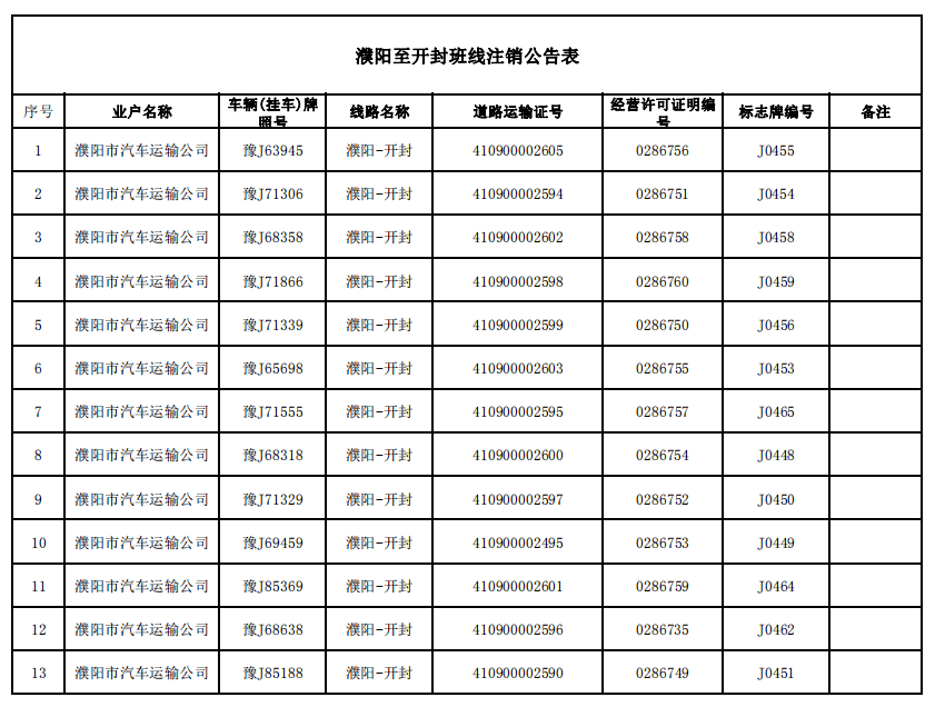 南乐人口_对不起,作为一个南乐人,我要揭穿南乐的真实面目