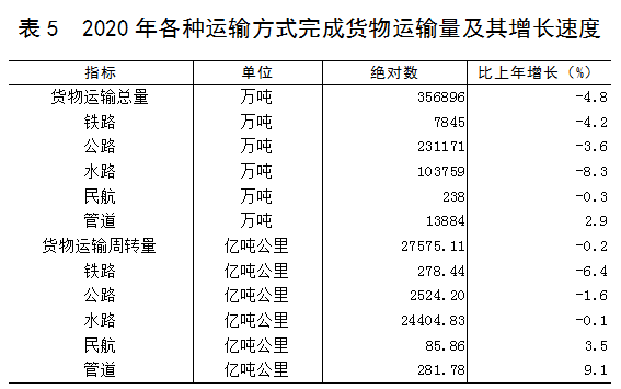 2020广东梅州市gdp_广东梅州市地图