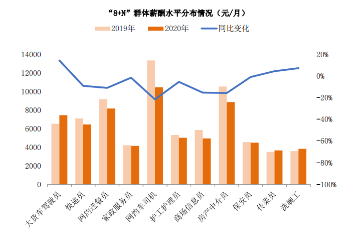 东莞市集体经济规模总量_东莞市地图(3)