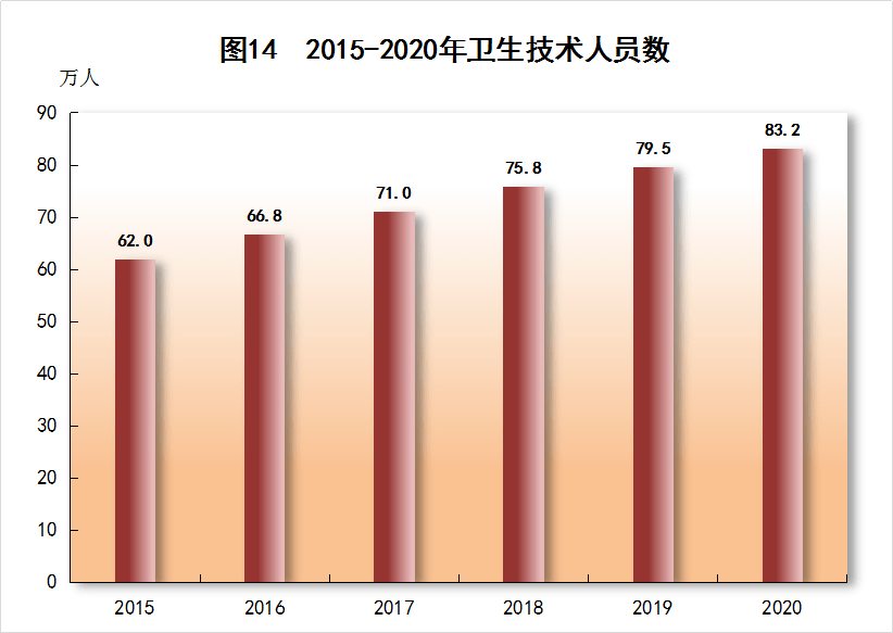 2020年亚洲经济总量_2020世界经济总量图片(3)