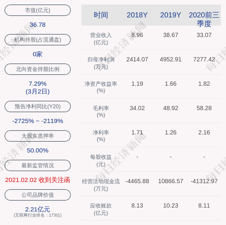 镇远县GDP怎么还没公布_牛怎么画简笔画(2)