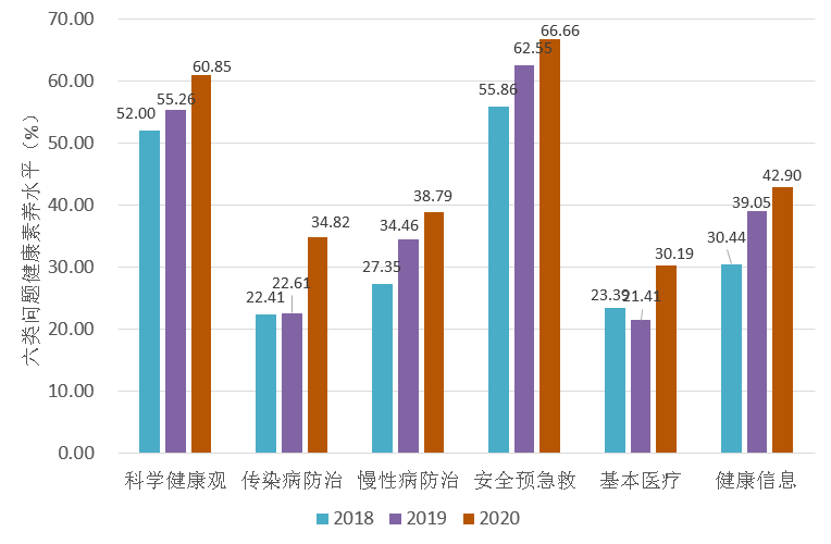 人口六类_六类网线图片