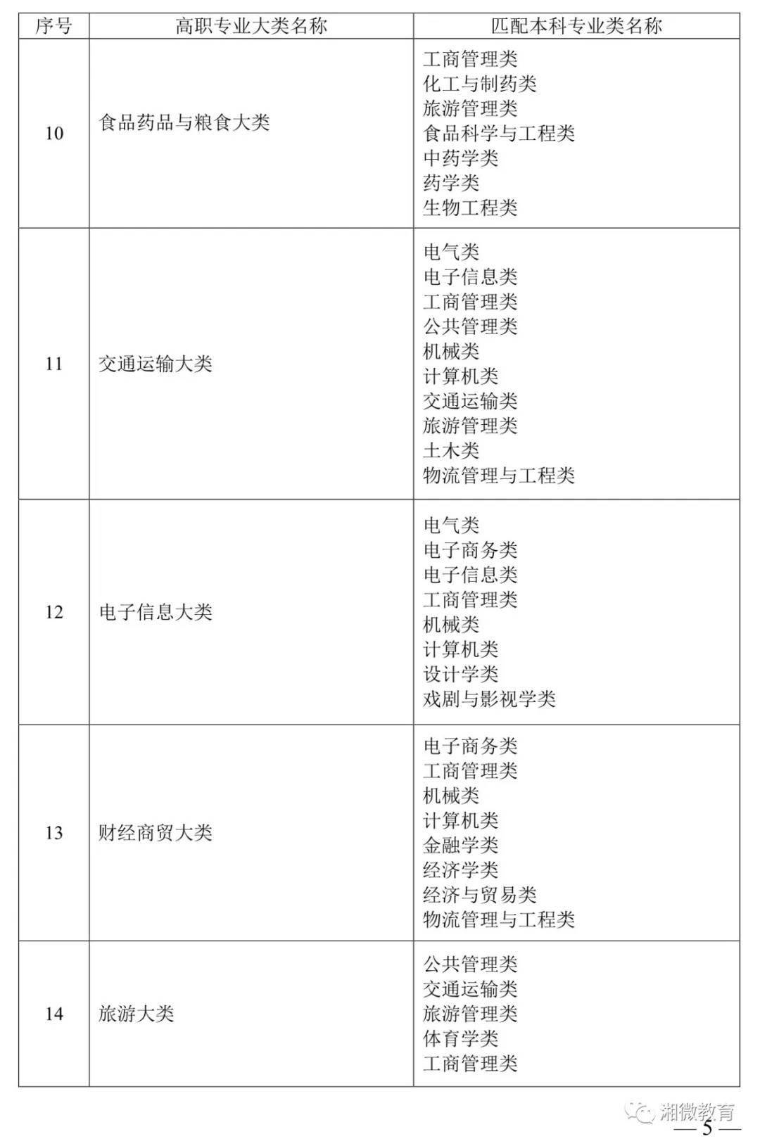 gtp与gdp的能量转化关系_正能量图片励志
