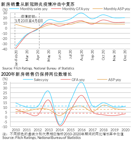 2021年2月中国gdp是多少_好消息 中国经济连续7个月交优秀 答卷 2.8万亿外资涌入我国(2)