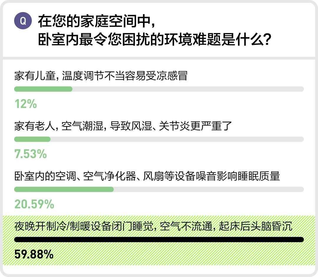 隐形富裕人口_生活富裕图片(2)