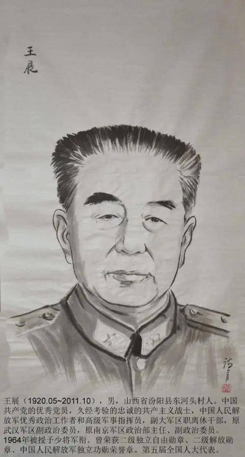 胡诗月作品展示建党一百人物上集