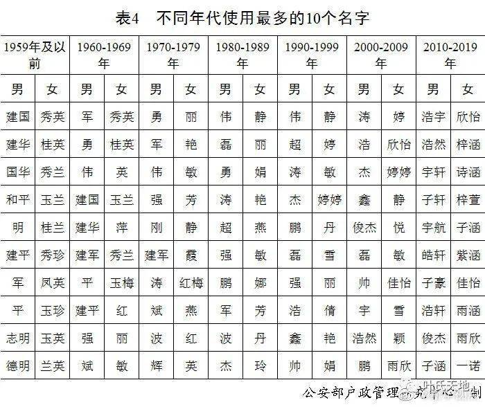 姓叶排名_姓叶的微信头像图片(3)
